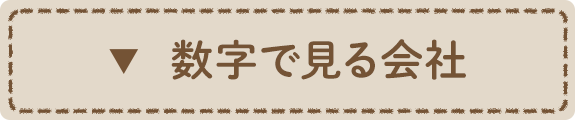 数字で見る会社